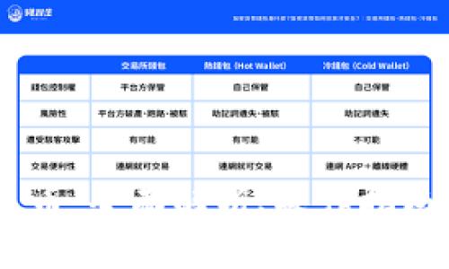 USDT兑人民币：全面解析、操作指南与市场趋势