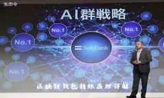 区块链钱包转账原理详解