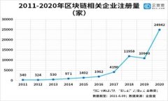 k豆钱包APP：你的数字钱包新选择