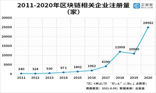 k豆钱包APP：你的数字钱包新选择