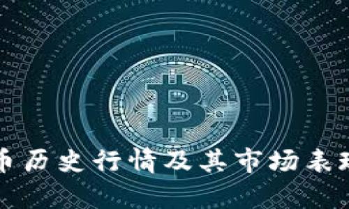 狗狗币历史行情及其市场表现分析