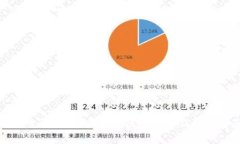 区块链云钱包靠谱吗？全面解析区块链云钱包的