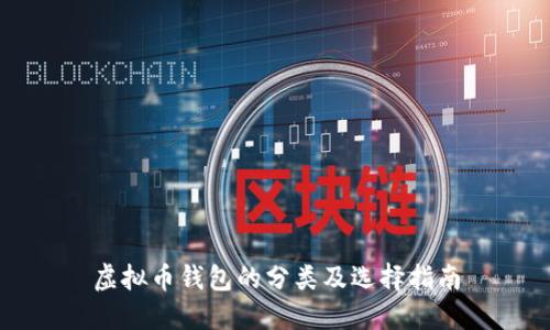 虚拟币钱包的分类及选择指南