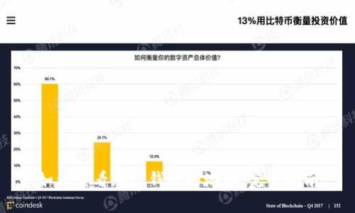 如何查看加密钱包的地址：完整指南