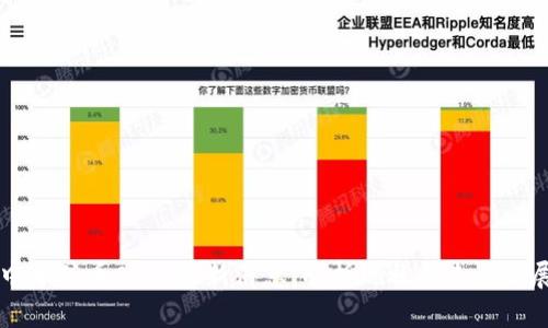 中本聪币Core最新消息：解析现状与未来发展