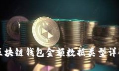 区块链钱包金额数据类型详解