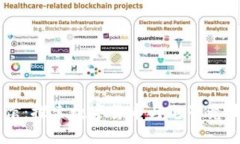 Crypto球馆：探索数字货币与电子竞技的交汇点