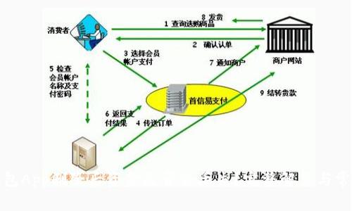 加密钱包App删除后资金是否会丢失？完整解答与常见问题