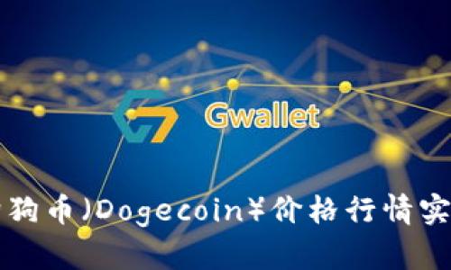 今日狗狗币（Dogecoin）价格行情实时更新