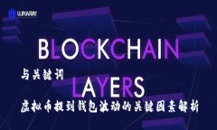 与关键词虚拟币提到钱包波动的关键因素解析