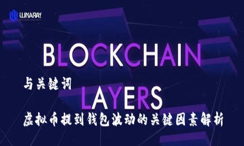 与关键词

虚拟币提到钱包波动的关键因素解析