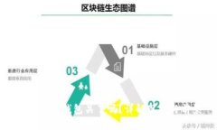 虚拟数字钱包关了吗？详解现状与前景