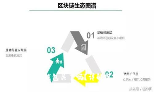 虚拟数字钱包关了吗？详解现状与前景