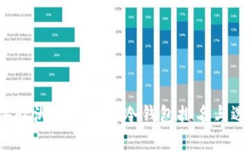 2023年欧洲加密货币冷钱包排名与选购指南
