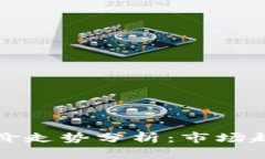 区块链钱包股价走势分析：市场趋势与投资机会
