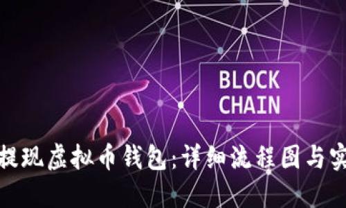 : 如何提现虚拟币钱包：详细流程图与实用指南