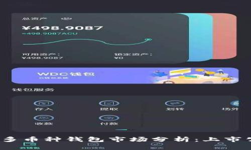 2023年区块链多币种钱包市场分析：上市公司现状与前景