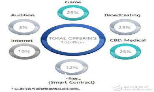 如何下载并使用泰达币USDT钱包：全面指南