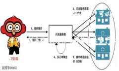   加密钱包使用流程详解及图示教程 /  guanjianci