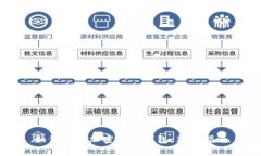 如何注册加密货币钱包：新手指南
