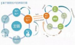 币币网：数字货币交易平台的选择与技巧