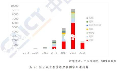 code
            
        </div>
    </section>
    <div class=