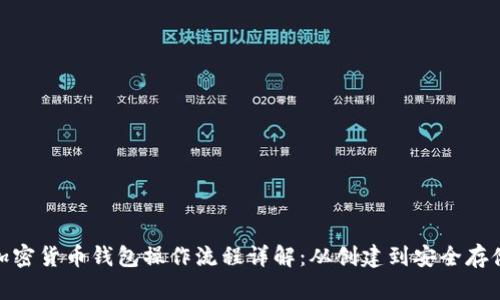 加密货币钱包操作流程详解：从创建到安全存储