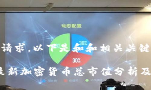 根据您的请求，以下是和和相关关键词：

2023年最新加密货币总市值分析及趋势预测