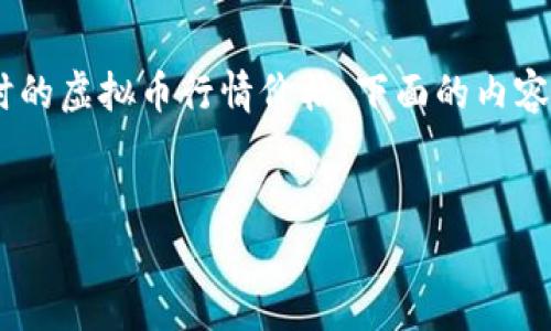 注意：由于时间限制，我无法提供实时的虚拟币行情价格，下面的内容将从一个友好的角度出发进行撰写。

:
最新虚拟币行情及价格分析