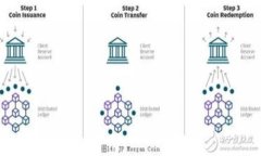 如何选择和使用个人虚拟币钱包？