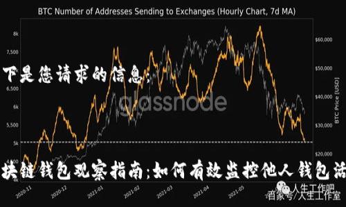 以下是您请求的信息：



区块链钱包观察指南：如何有效监控他人钱包活动