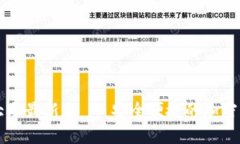 虚拟币钱包下载大全最新版 - 安全便捷的加密货