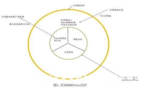 ETH（以太坊）是否合规？全面分析与解读