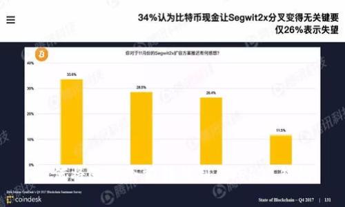 如何将欧意余额转移到 Web3 钱包