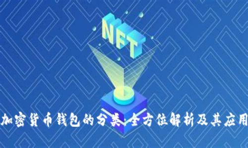 加密货币钱包的分类：全方位解析及其应用