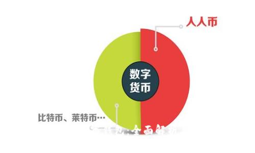数字货币与数字钱包：全面解析与应用前景