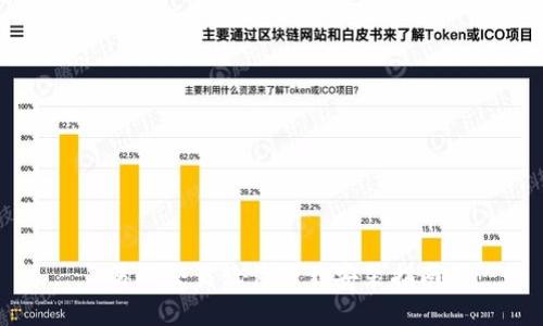 易欧交易软件下载安装指南