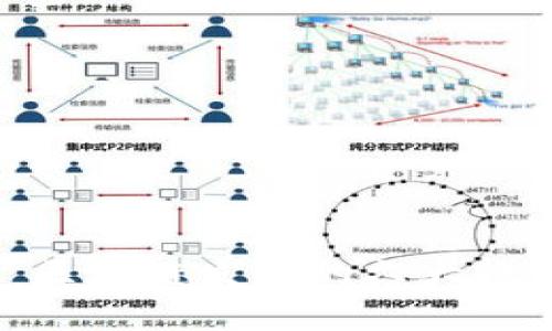 : 区块链发展的六大趋势
