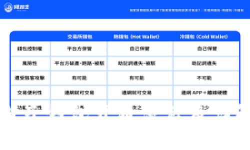 电子钱包开通流程及详解