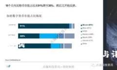 和关键词  美国常用的虚拟币钱包汇总与评测