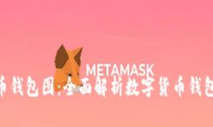 riaoti数字货币钱包图：全面解析数字货币钱包的