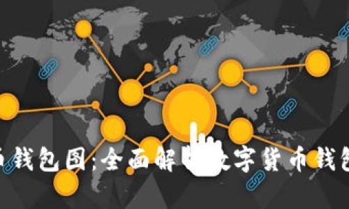 riaoti数字货币钱包图：全面解析数字货币钱包的类型与功能