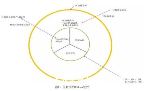 : 区块链钱包无法使用的原因及解决方法