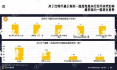 注意：以下内容由AI生成，仅供参考，具体信息应