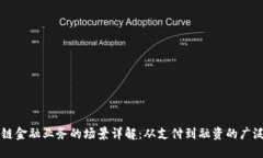 区块链金融业务的场景详解：从支付到融资的广