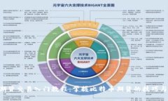 BTC期货交易入门教程：掌握比特币期货的技巧与