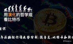 和关键词2023年区块链行情走势分析：德鲁克、比