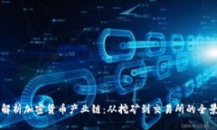 全面解析加密货币产业链：从挖矿到交易所的全