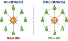 ETH用户是否会获得CLO空投？详细解析与预测