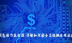 区块链钱包操作流程图：详解如何安全高效地使
